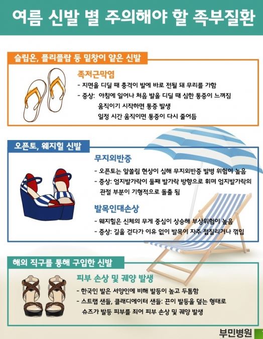 여름에 조심해야 것