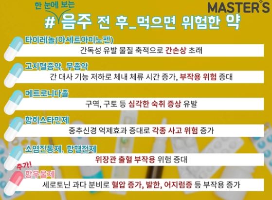 술 먹고 다음날 걱정 안하려면?
