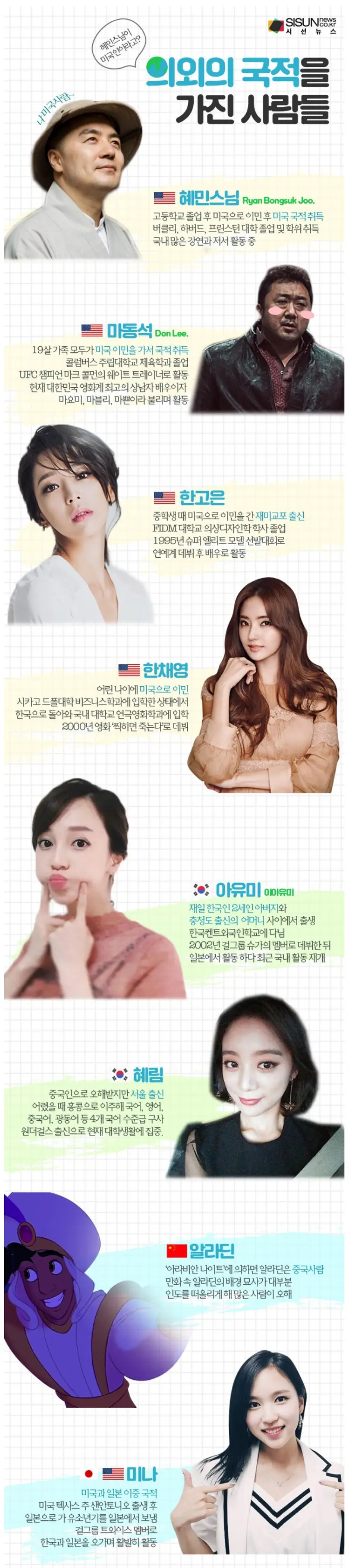 의외의 국적을 가진 사람들