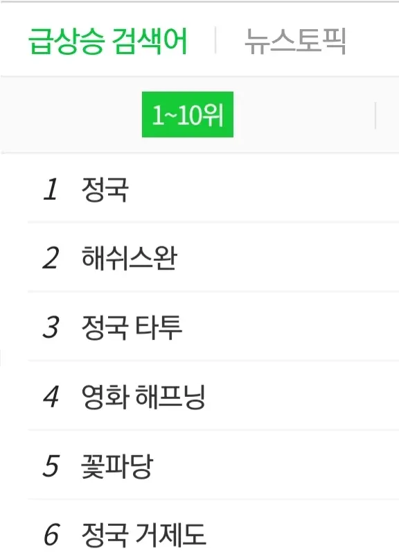 정국 거제도 열애설 팩트 정리.txt