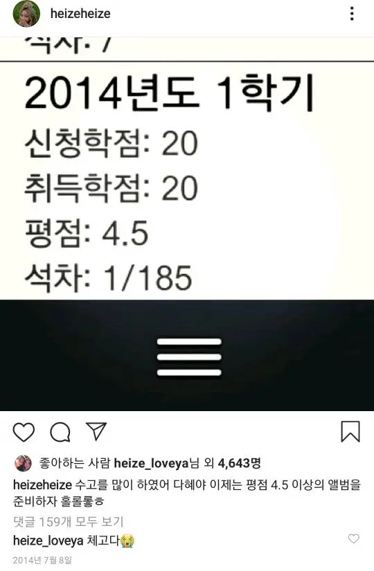 헤이즈 대학교 시절 성적 수준
