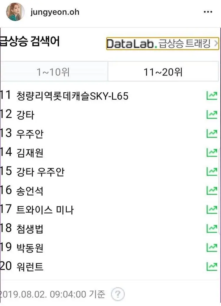 오정연 아나 인스타(feat. 강타, 우주안)