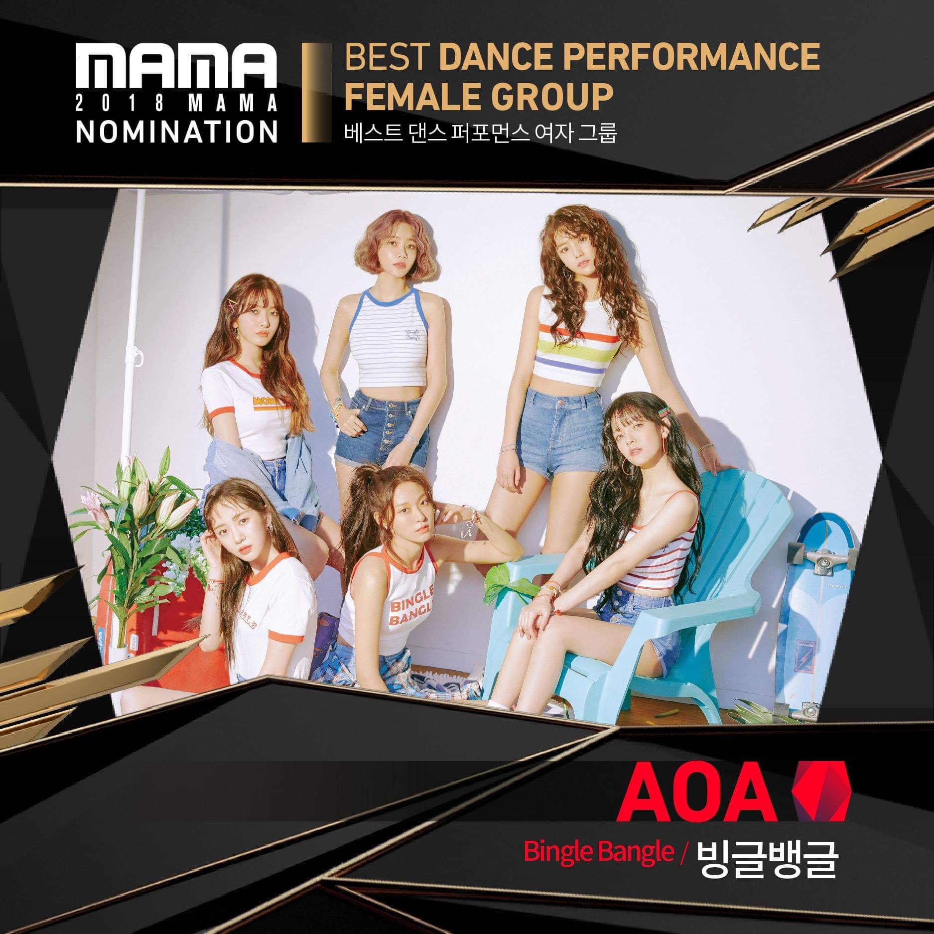 Aoa