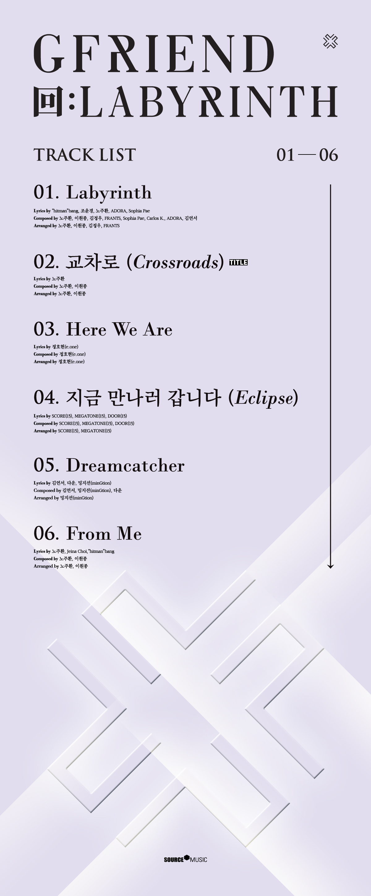 #여자친구 미니앨범 '回:LABYRINTH' 트랙 리스트 공개