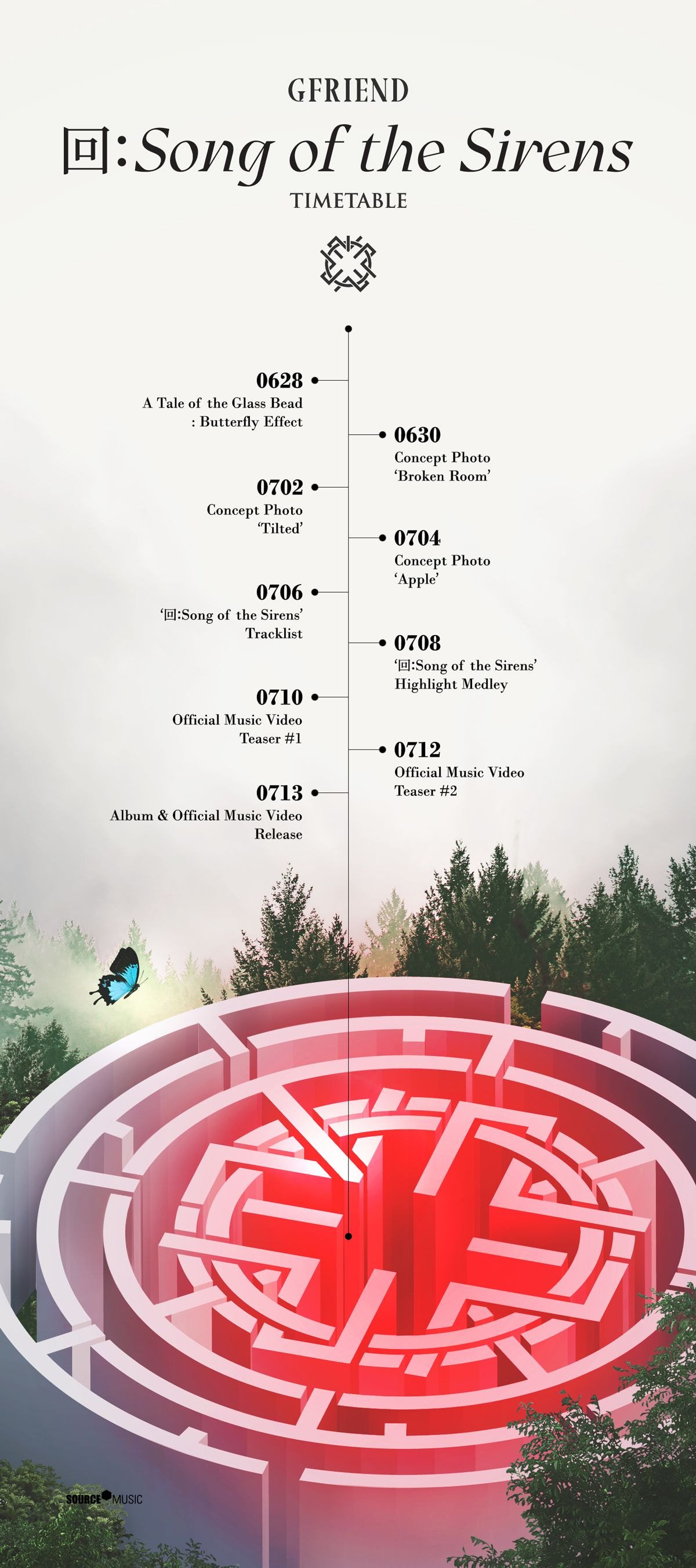 #여자친구 새 앨범 <回: Song of the Sirens> 타임 테이블