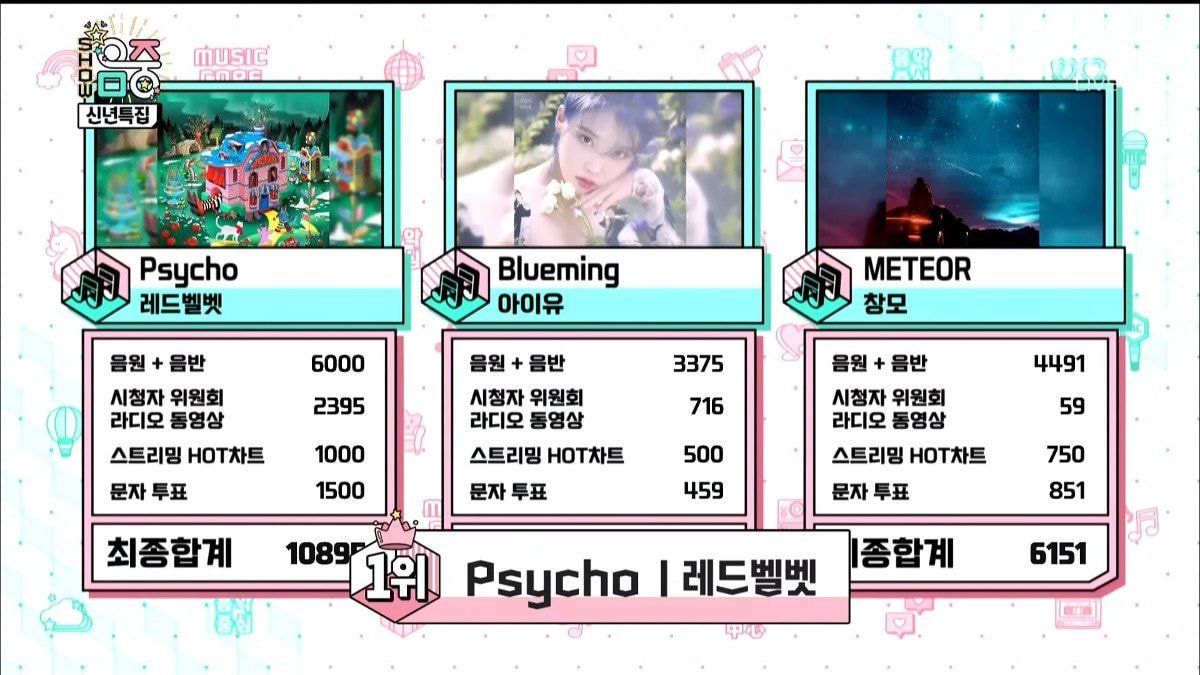 음악중심 1위 #레드벨벳 ??
