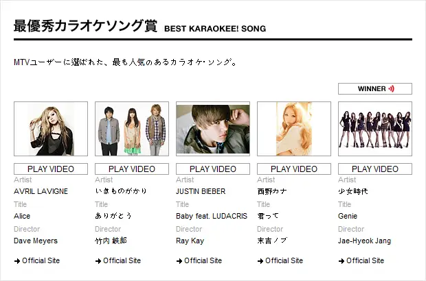 소녀시대 :: MTV『VIDEO MUSIC AID JAPAN』최우수 그룹 비디오상, 최우수 가라오케 송상 수상