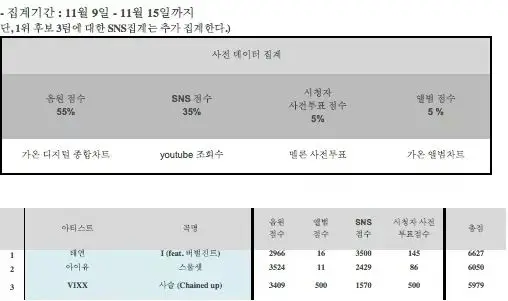 이번주 인기가요 1위.jpg