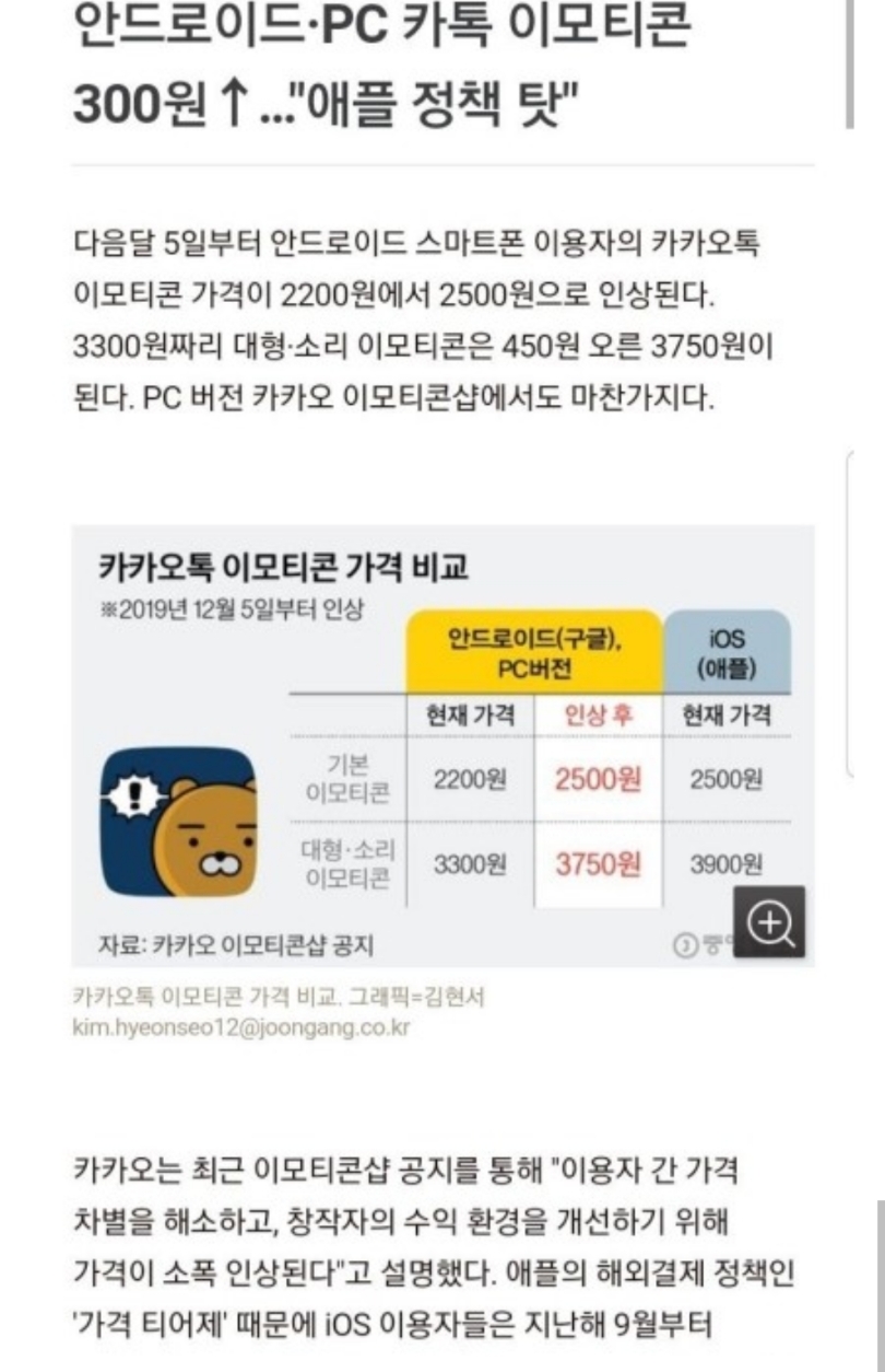 카카오톡 이모티콘 가격 인상