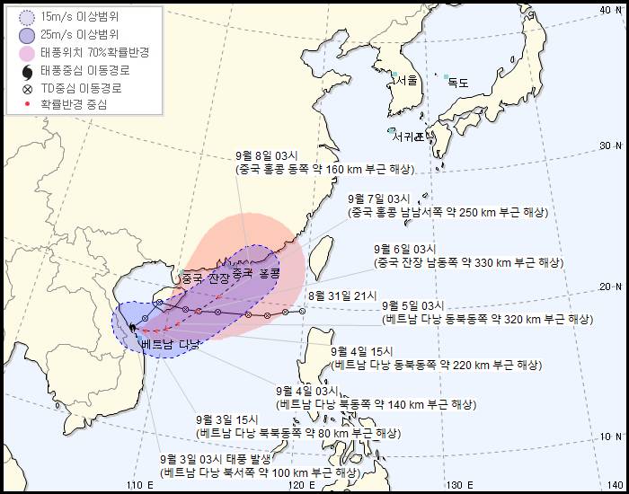 제 14호 태풍 가지키 예상 진로