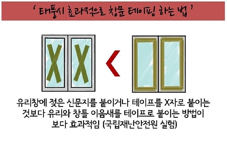 태풍시 효과적으로 창문 테이핑 하는법