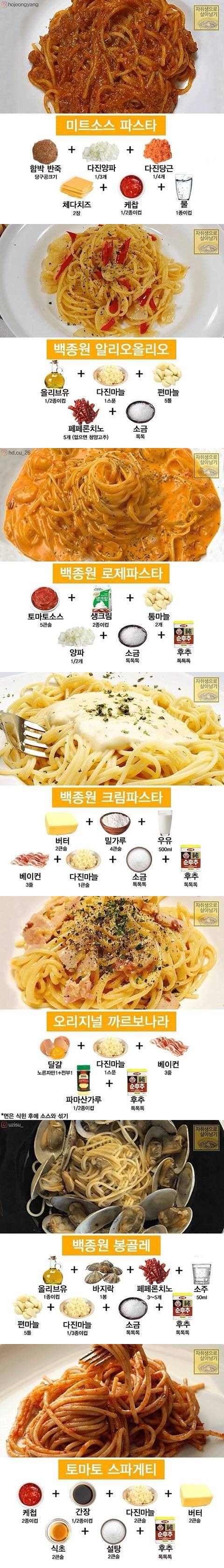 백종원 파스타 레시피 모음