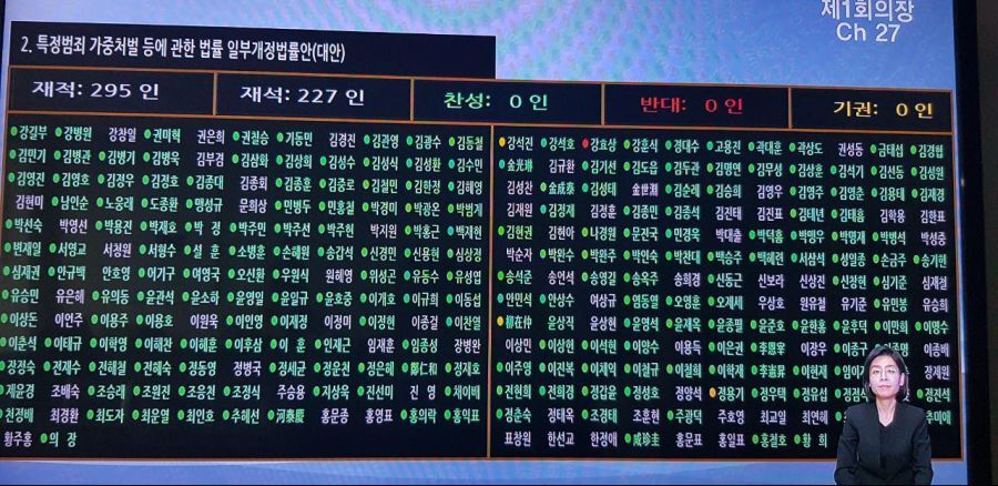 민식이법 표결 결과