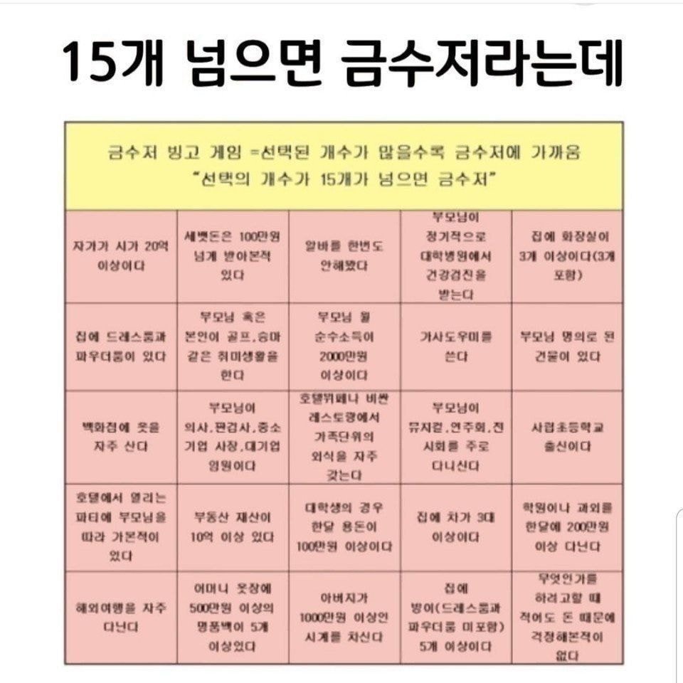 15개 넘으면 금수저