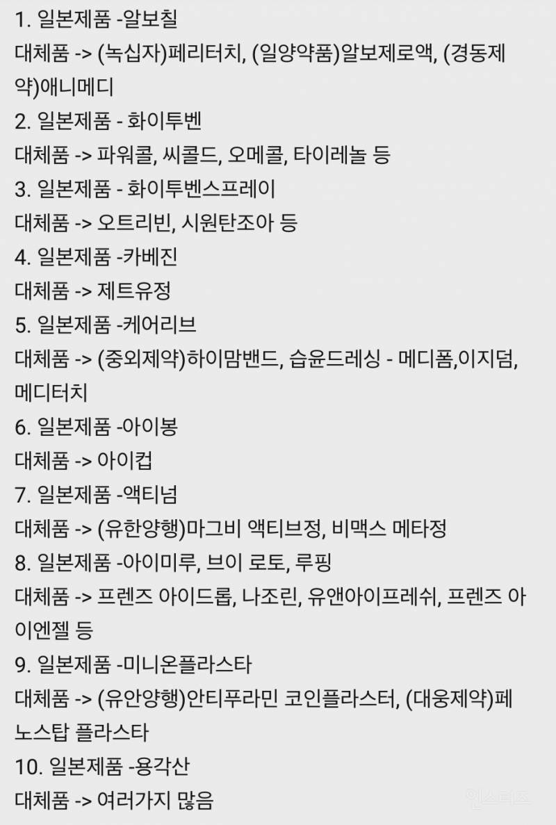일본 의약품 -> 대체품
