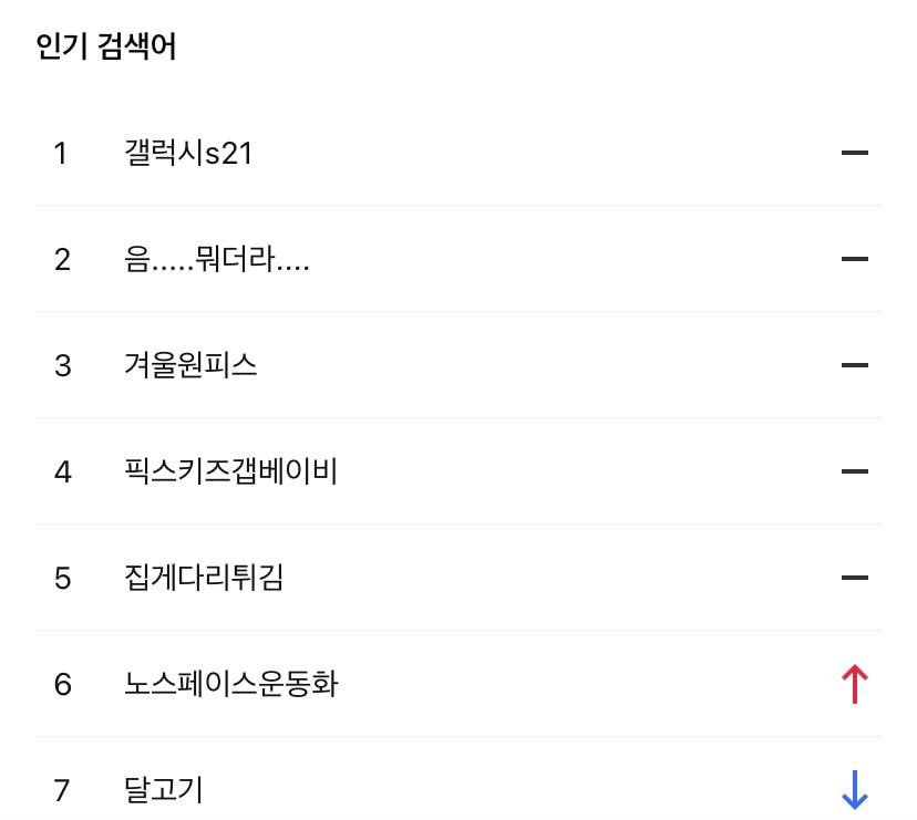 실시간 쿠팡 인기 검색어 2위