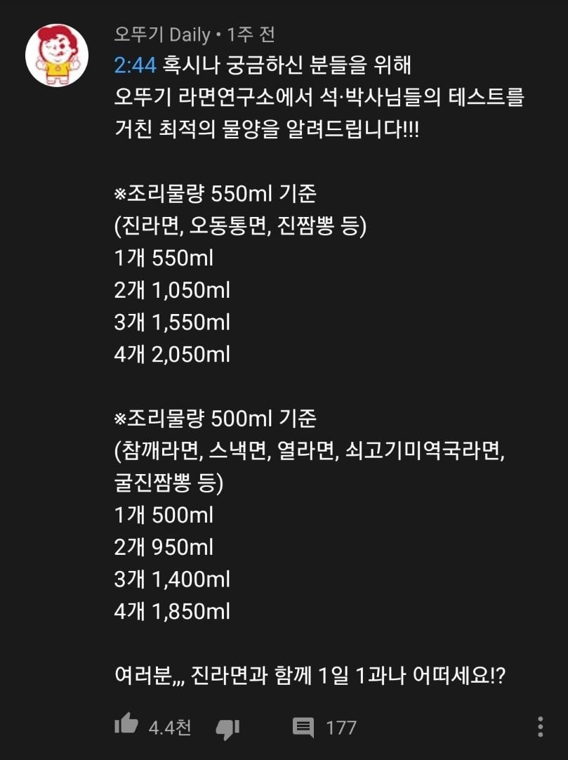 오뚜기 피셜 라면 여러개 끓일때 물양