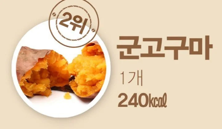 겨울 간식 칼로리 순위