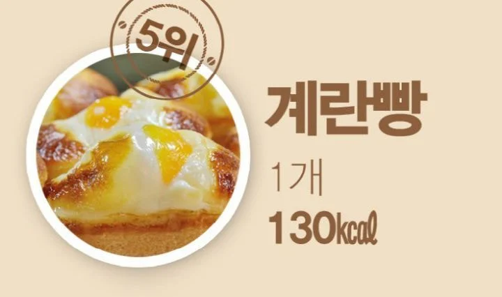 겨울 간식 칼로리 순위