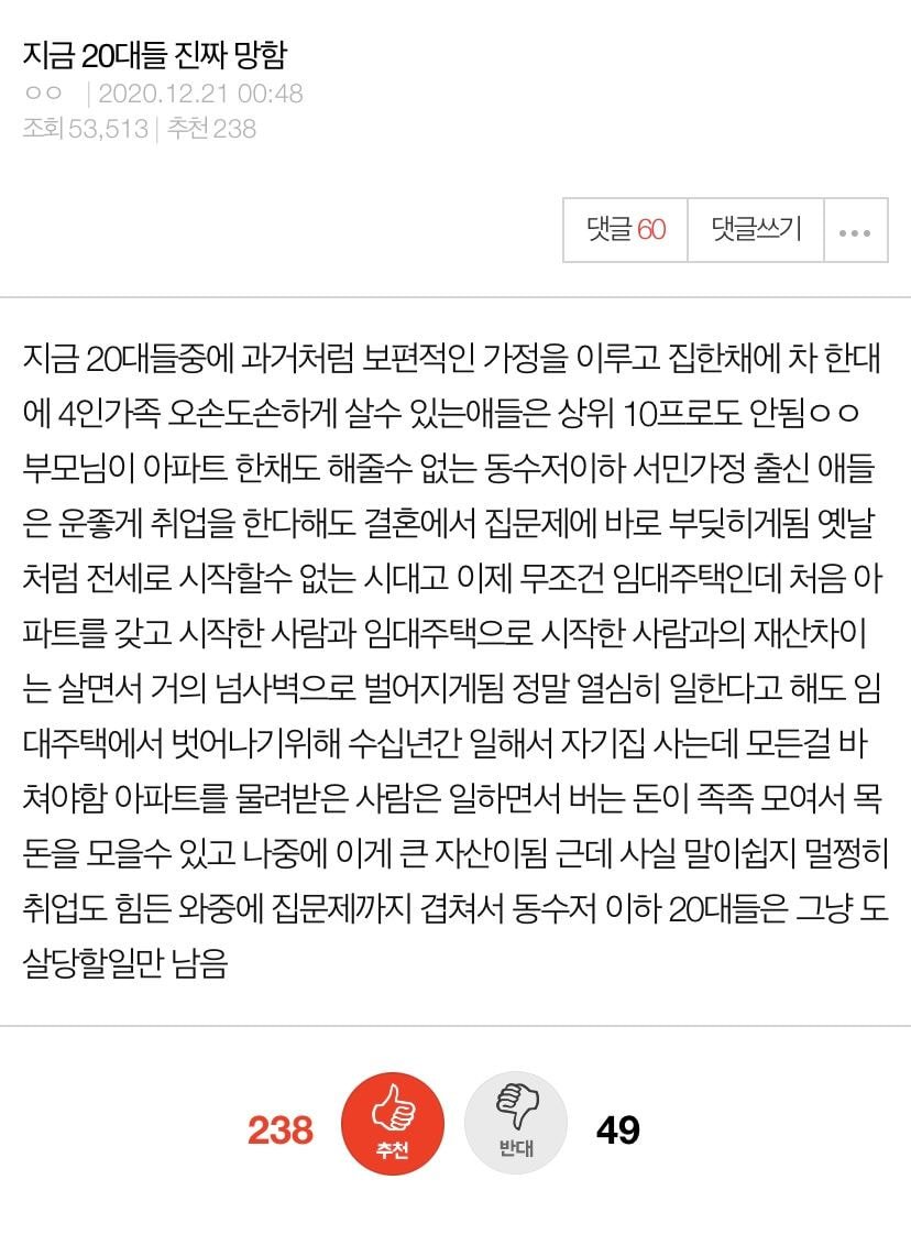 지금 20대들 진짜 망함