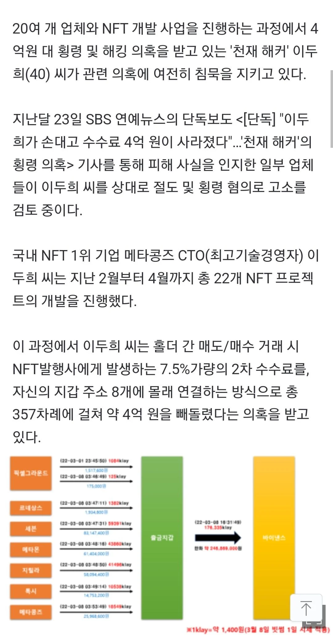 '천재 해커' 이두희 씨, 횡령 의혹에 묵묵부답...피해 업체들 