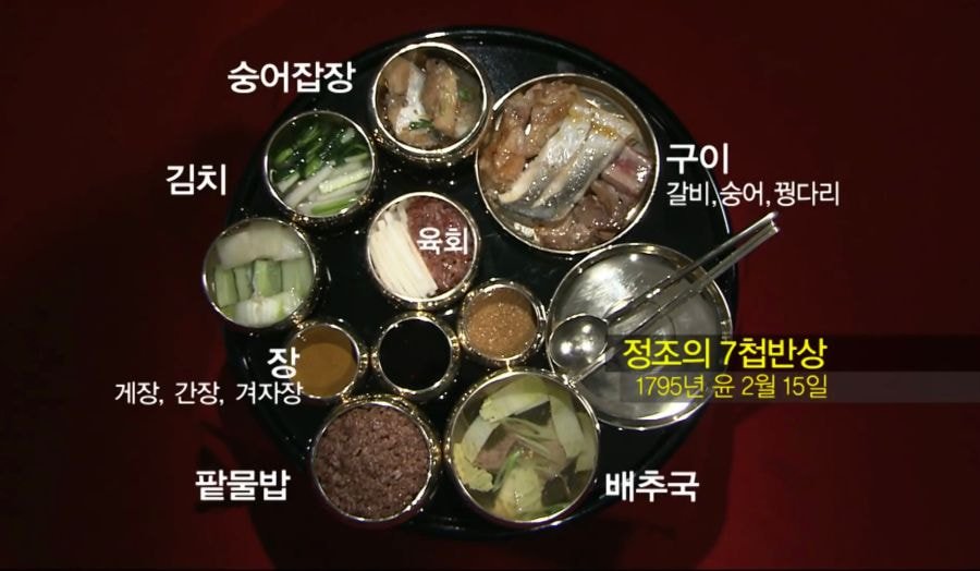 조선시대 정조의 7첩 수라상