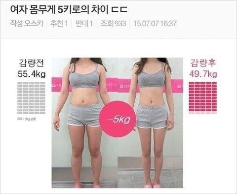 여자 몸무게 5kg 차이