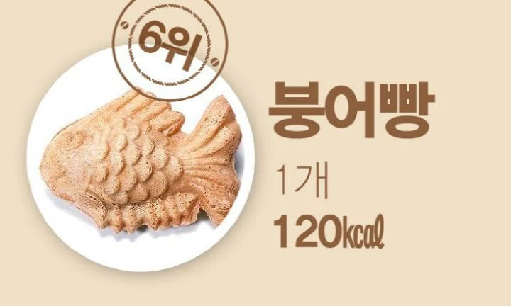 겨울 간식 칼로리 순위