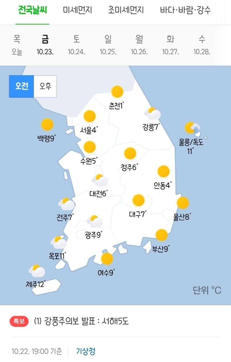 갑자기 추워지는 내일 날씨