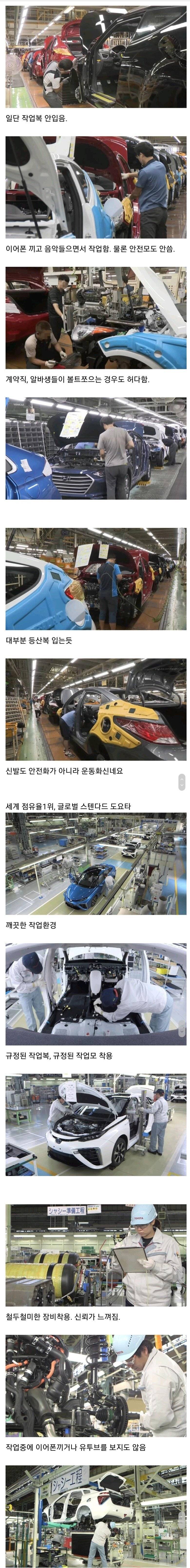 현대 vs 도요타