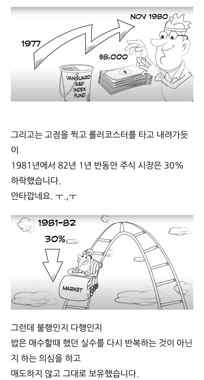 미국 주식 시장 폭락 직전에만 투자했다면 어떻게될까?