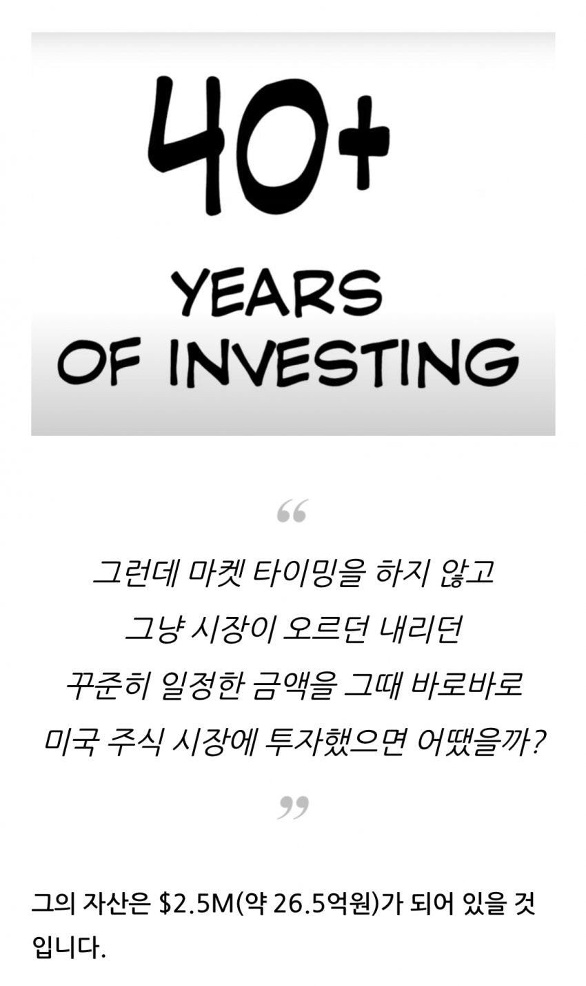 미국 주식 시장 폭락 직전에만 투자했다면 어떻게될까?
