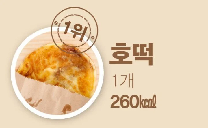 겨울 간식 칼로리 순위