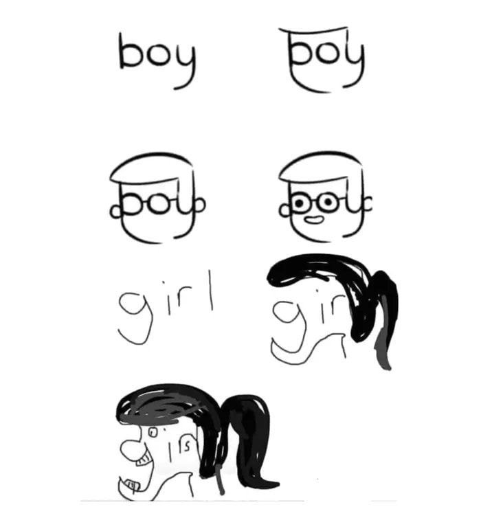 boy와 gril을 그리는 방법