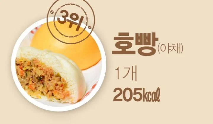겨울 간식 칼로리 순위