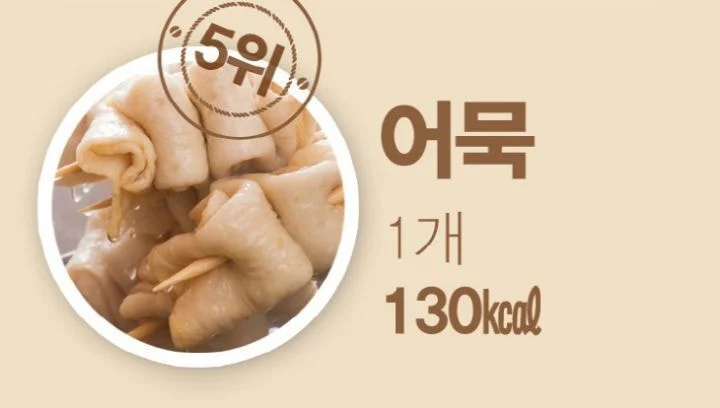 겨울 간식 칼로리 순위