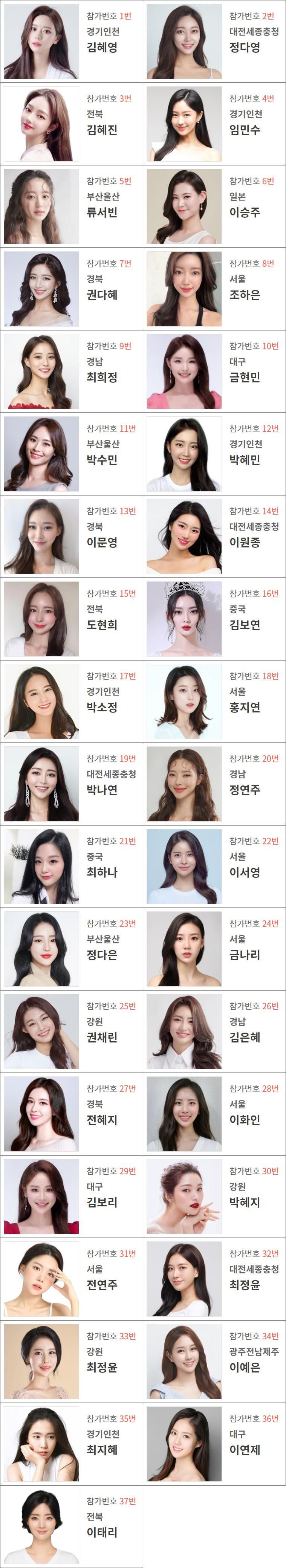 2020 미스코리아 후보 37명