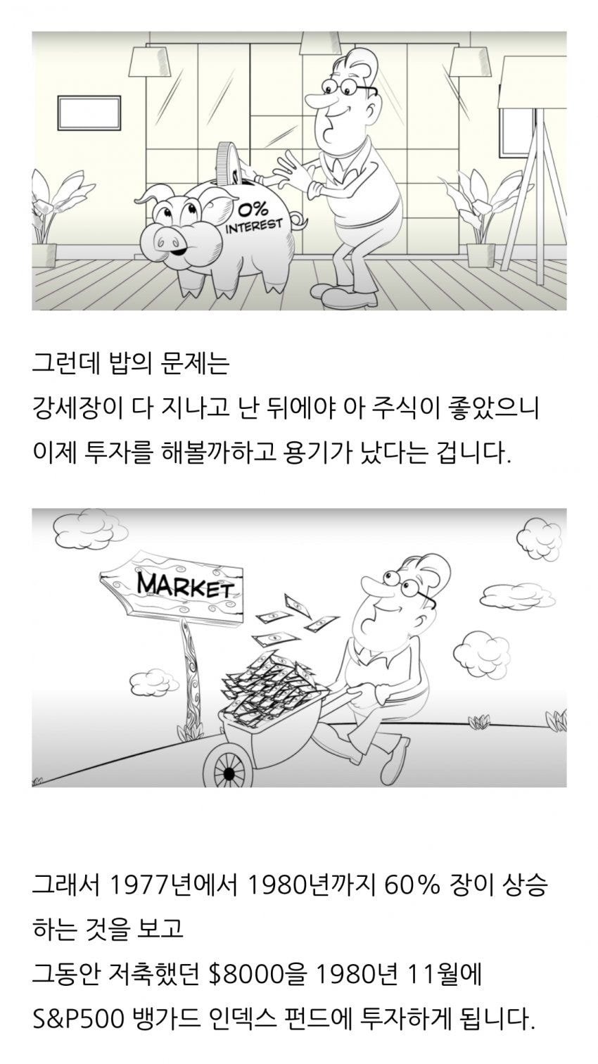 미국 주식 시장 폭락 직전에만 투자했다면 어떻게될까?