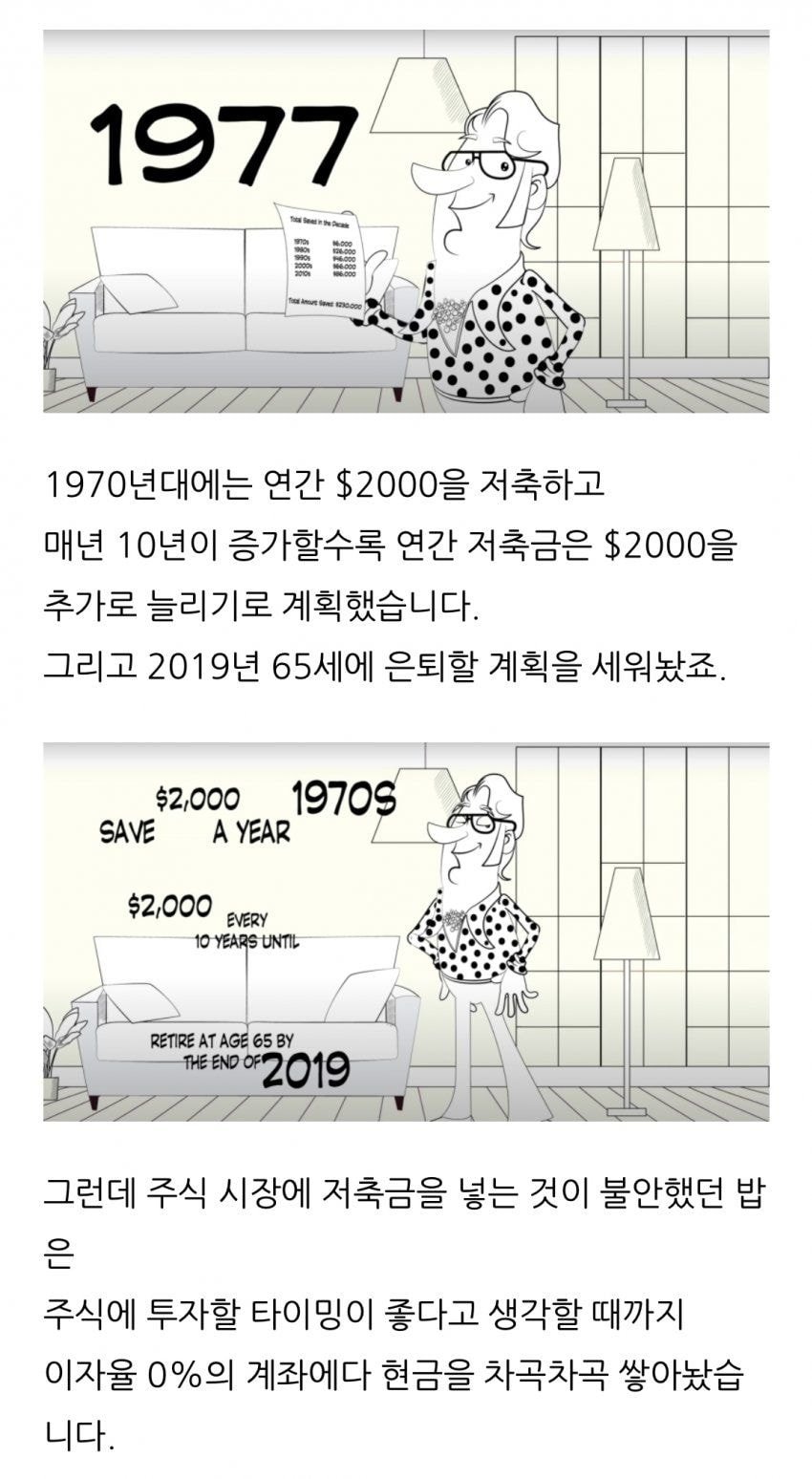 미국 주식 시장 폭락 직전에만 투자했다면 어떻게될까?