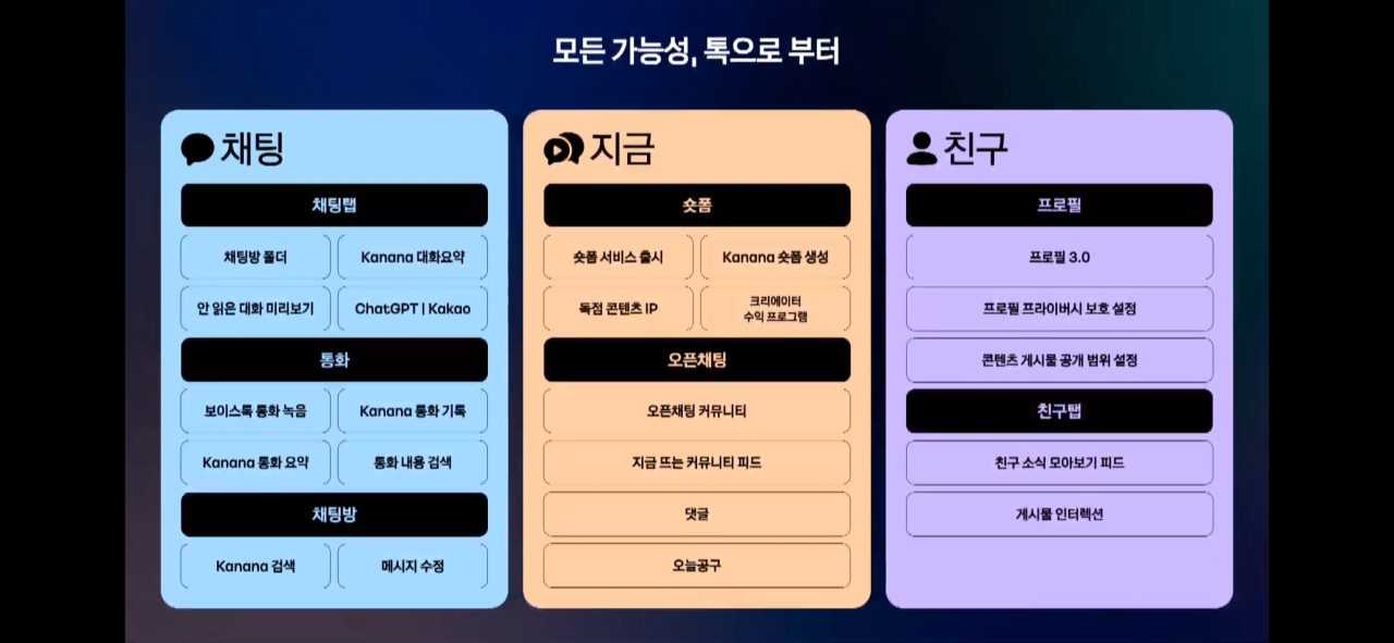 카카오톡 오늘 오후부터 업데이트 되는 기능들