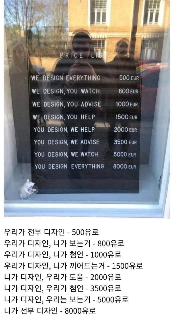 외국 디자인 회사 가격표