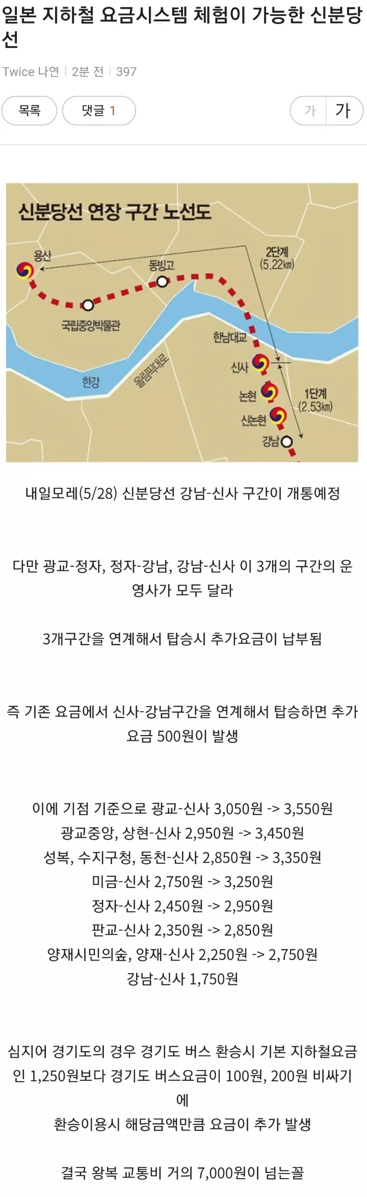 일본 지하철 요금 체험이 가능한 신분당선