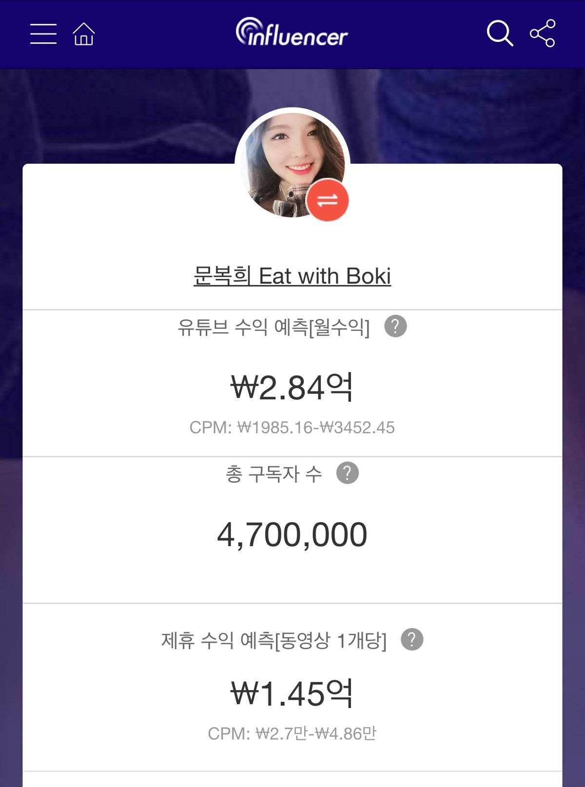 문복희 유툽 월 예상수익