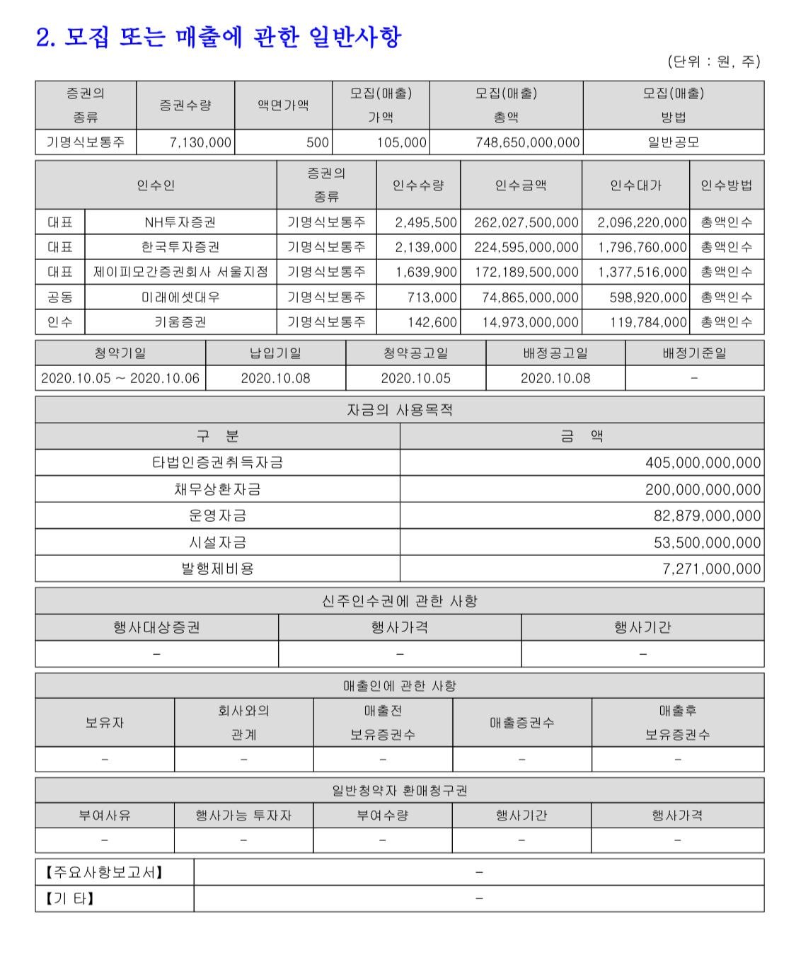 빅히트엔터 증권신고서 올라옴