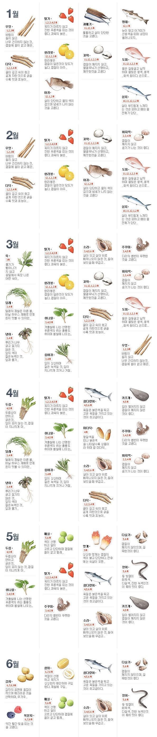 제철 음식 달력