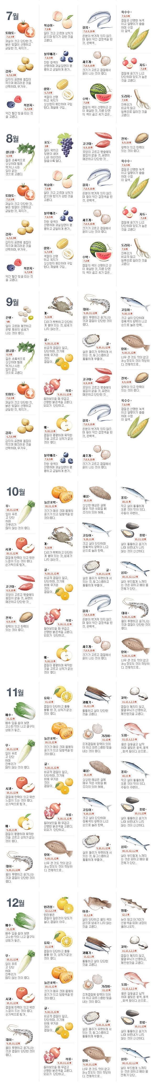 제철 음식 달력
