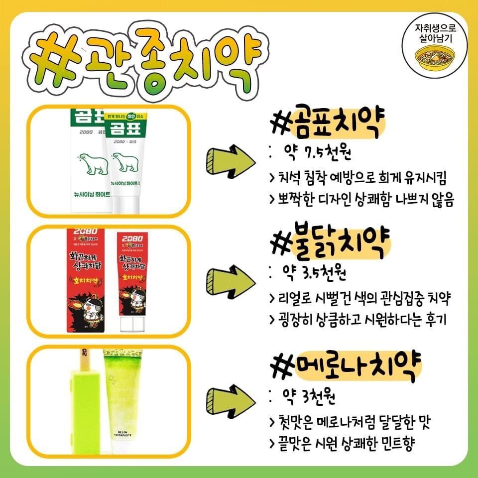 효과별로 좋은 치약 총 정리