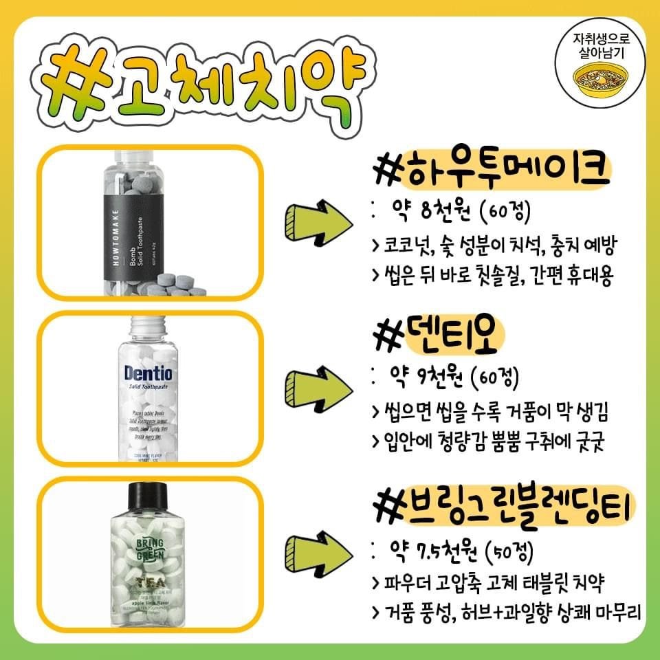 효과별로 좋은 치약 총 정리