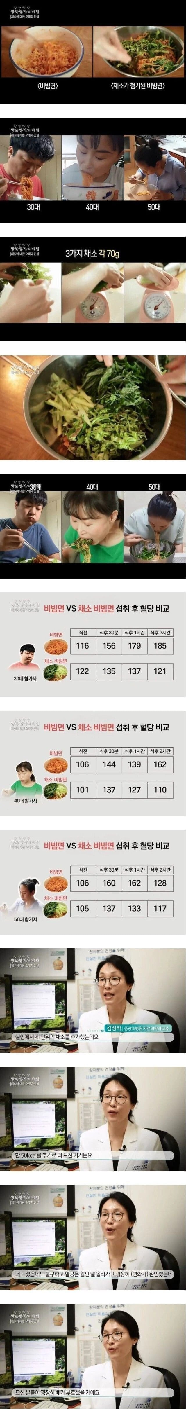 비빔면 먹을 때 채소 꼭 넣어야 되는 이유