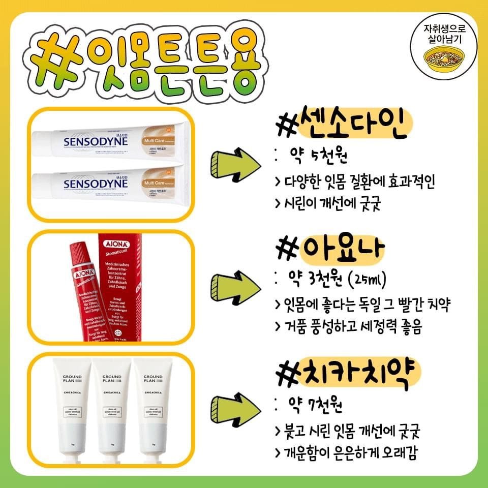 효과별로 좋은 치약 총 정리